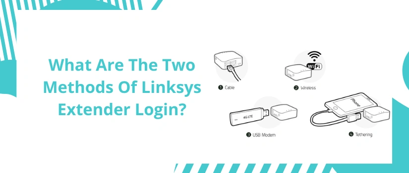 GL iNet Setup Guide Your Go To Source For Router Configuration