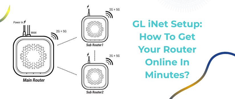 GL iNet Router Setup Guide | Easy Installation & Reset Steps